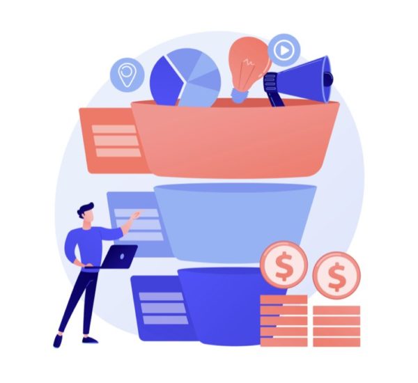 b2b nedir